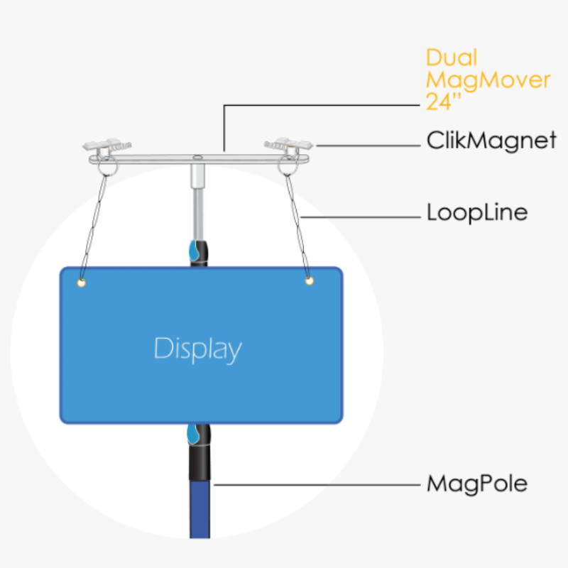 24" Clik Clik Dual MagMover | Lift & Remove Magnet From Ceiling - 2 Attachment Points