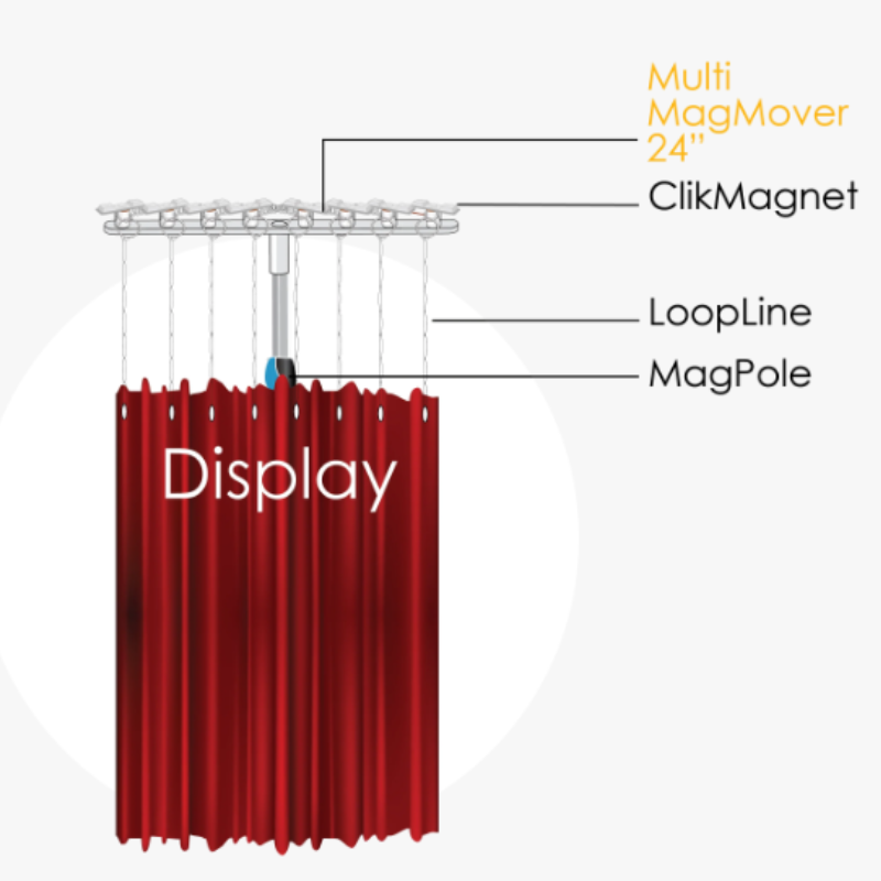 24" Clik Clik Multi Magmover | Holds Up To 8 ClikMagnets!