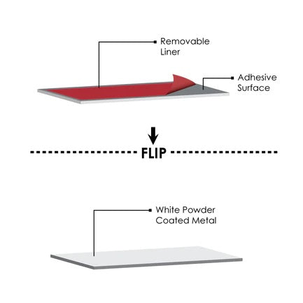 Clik-Clik Stick-N-Clik Kit | Sticky Adhesive Metal For Smooth Surfaces Used In Suspension