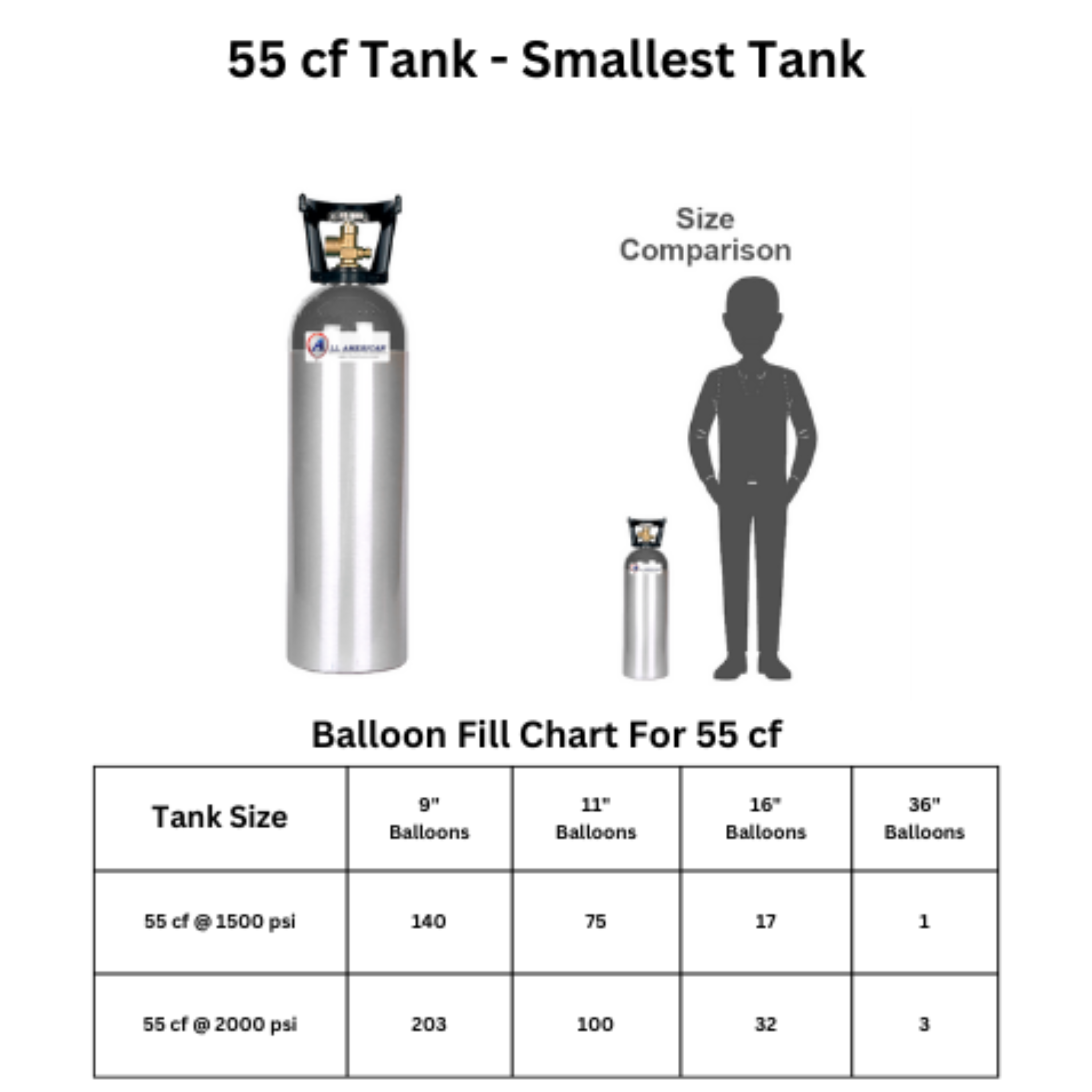 Tanque de helio de 55 cf | Un tanque por cliente - Stock limitado (solo retiro en tienda)