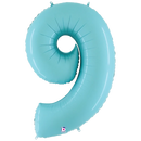 34" Pastel Blue Foil Number Balloons - Megaloons | Numbers 0-9