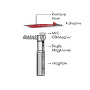 Stick-N-Clik Kit (Sticky Adhesive Metal For Smooth Surfaces Used In Suspension)