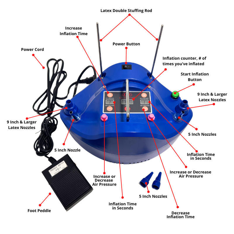 Inflador de precisión digital CD-608 con herramienta de relleno doble