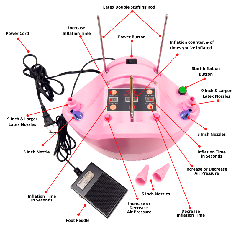 CD-608 Digital Precision Electric Balloon Inflator With Double Stuffing Tool