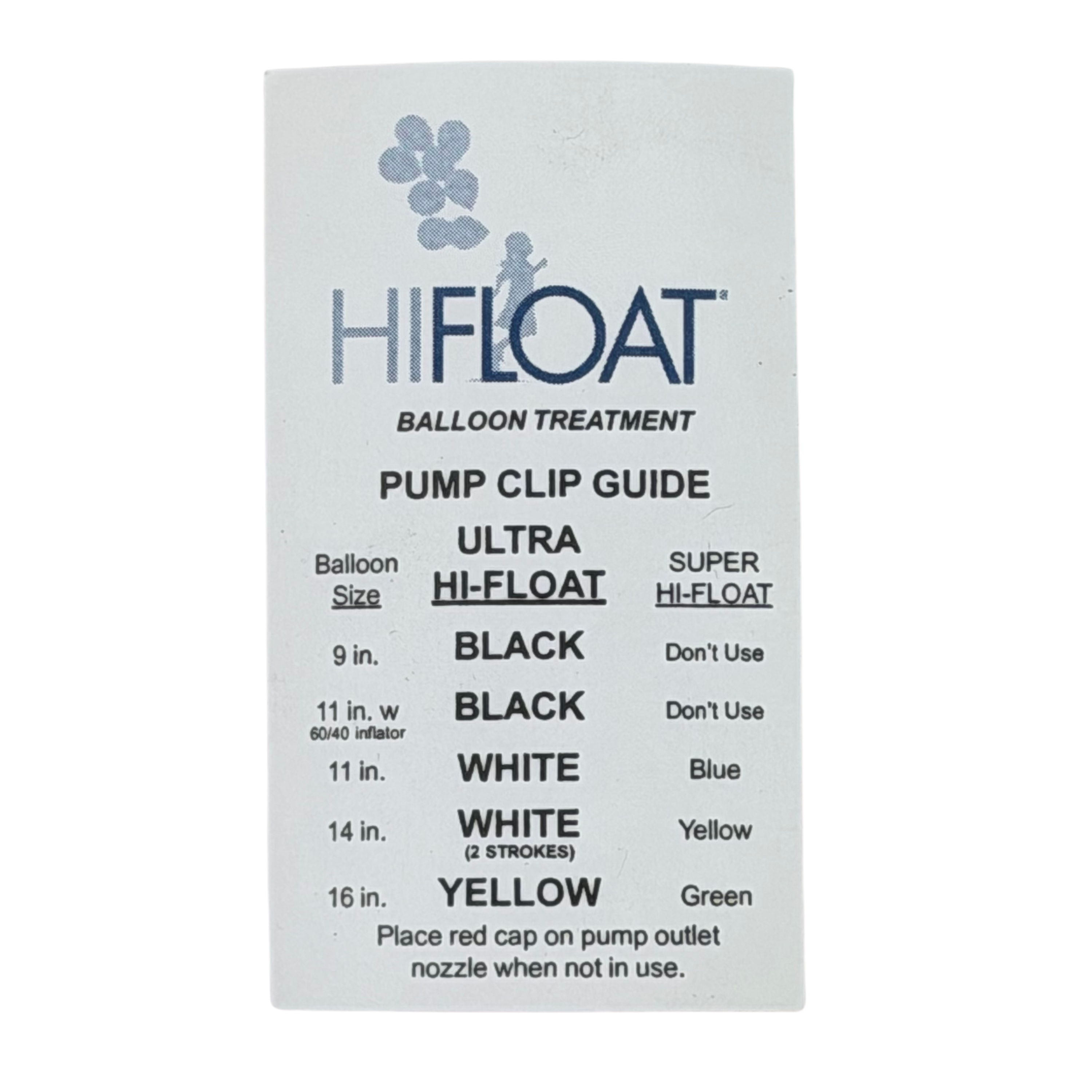 HI-FLOAT Pump Clip Guide Replacements - Discontinued