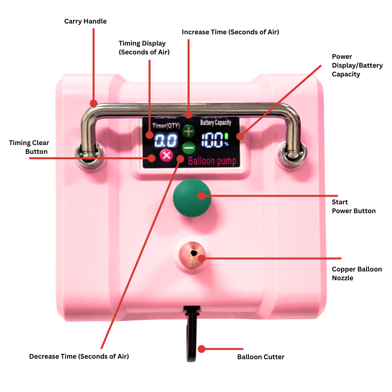 Hurricane CD-616 Pink Digital Electric Entertainer - Twister Balloon Inflator