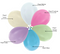 11" Sempertex Pearl Assortment Latex Balloons | 100 Count