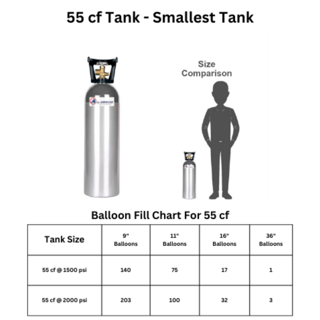 Southern California - UN 1046 80 Helium tank filled with balloon filler and  gage $285