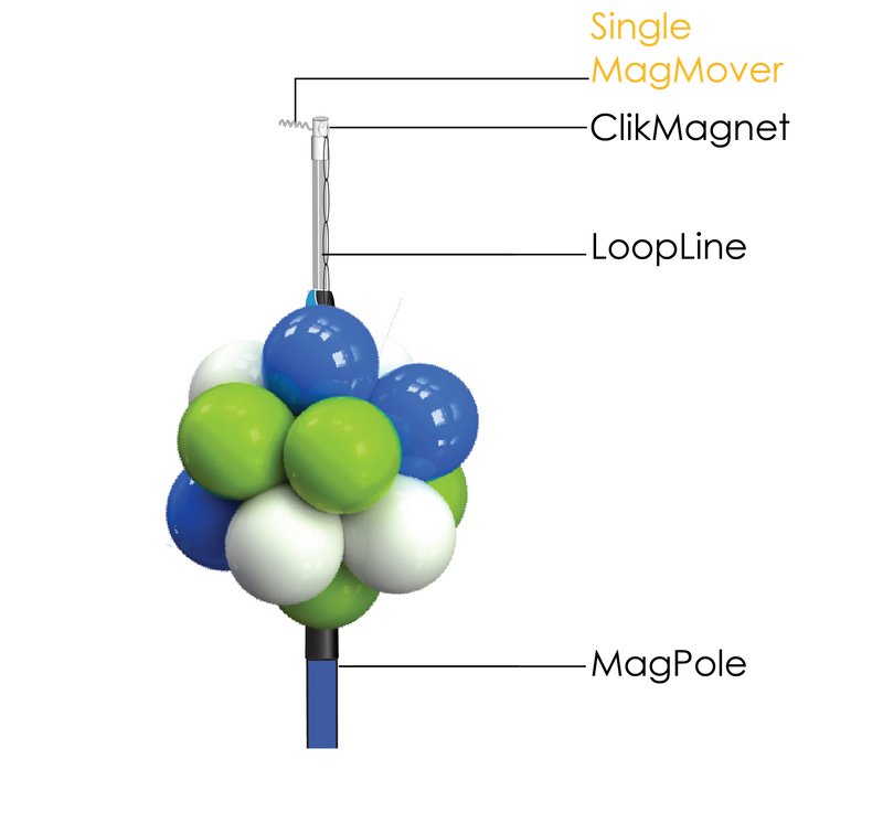 MagMover único