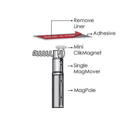 Stick-N-Clik Kit (Sticky Adhesive Metal For Smooth Surfaces Used In Suspension)