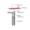 Stick-N-Clik Kit (Sticky Adhesive Metal For Smooth Surfaces Used In Suspension)